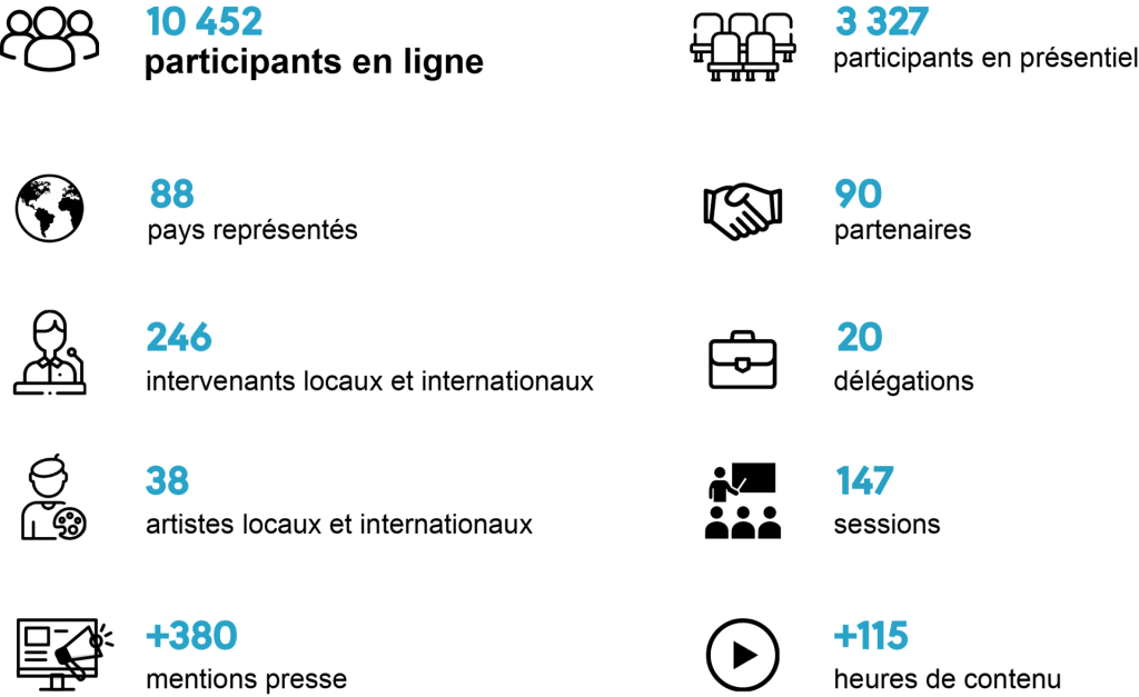 Blockchain 3 Jours de Formation - 3 Day Blockchain Training